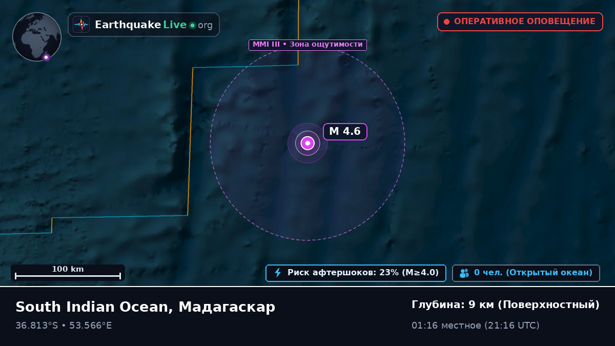 Индийский океан (Мадагаскар)