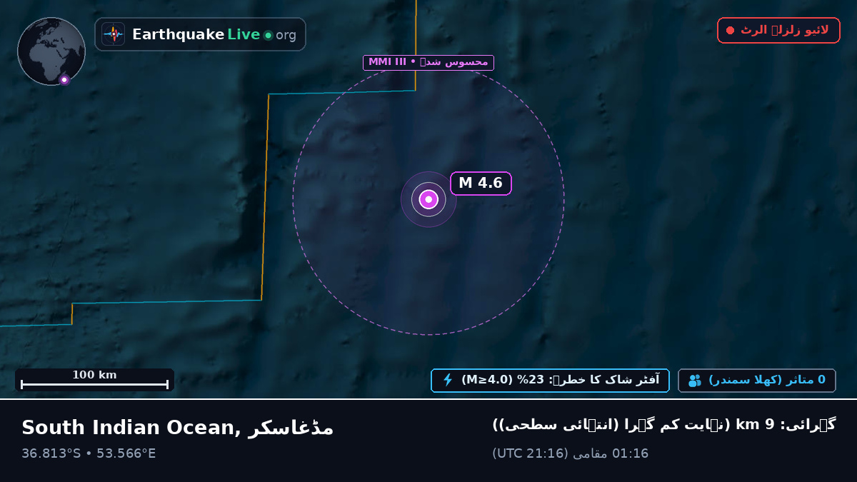 بحر ہند (مڈغاسکر)