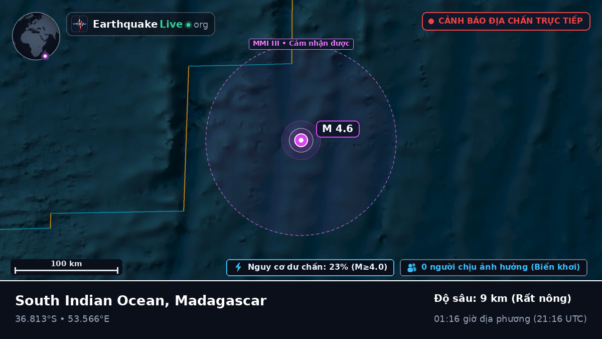 Ấn Độ Dương (Madagascar)