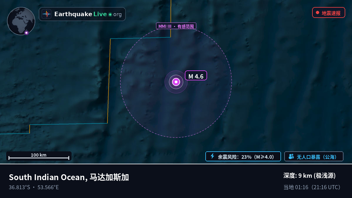 印度洋 (马达加斯加)