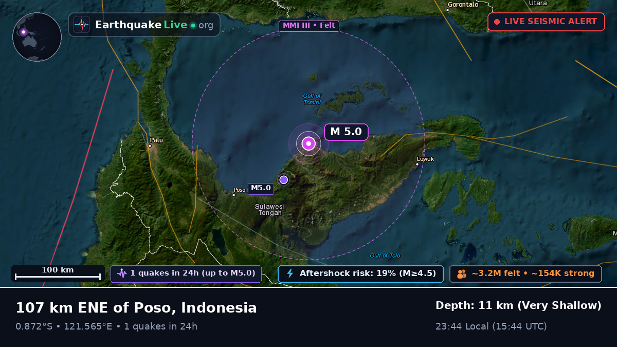 Off the coast of Palu, Indonesia