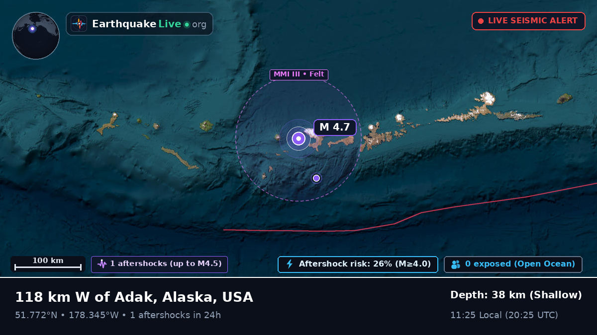 Aleutian Islands (USA)