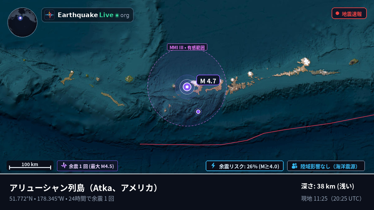 アリューシャン列島 (アメリカ)