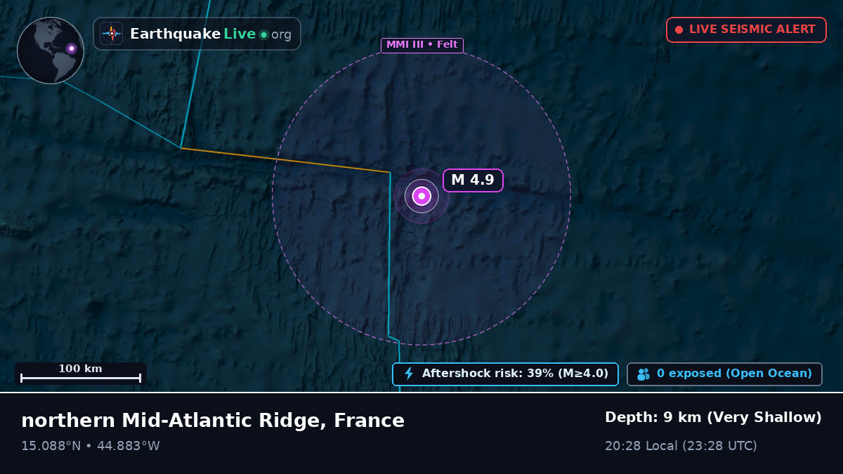 North Atlantic Ocean (France)