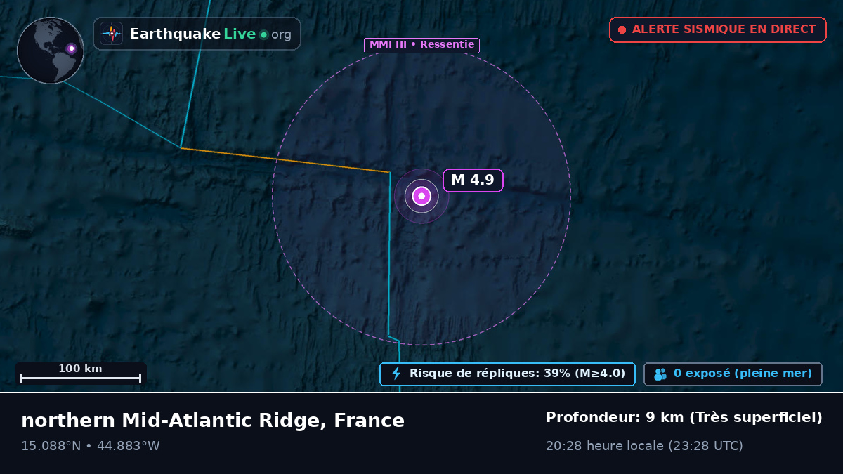 Océan Atlantique Nord (France)