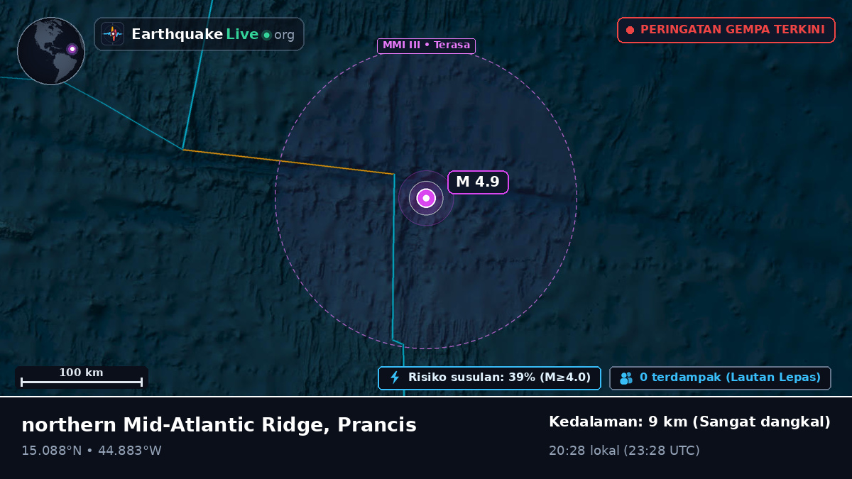 Samudra Atlantik Utara (Prancis)