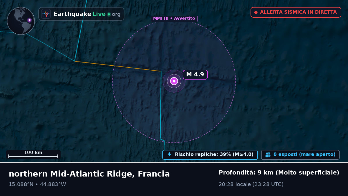 Oceano Atlantico settentrionale (Francia)