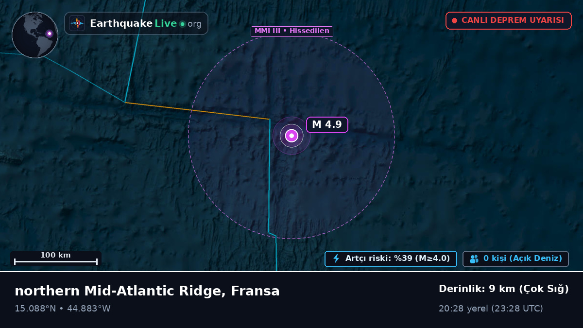 Kuzey Atlantik Okyanusu (Fransa)