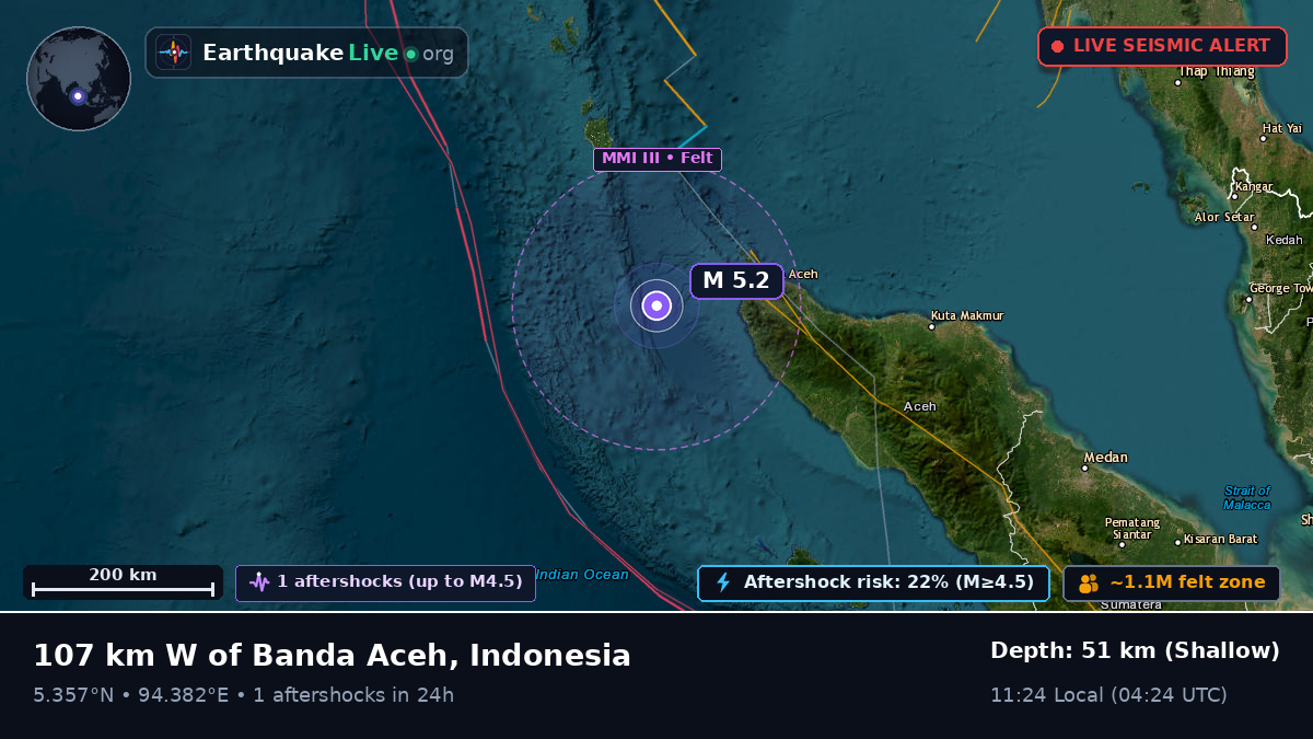 Off the coast of Banda Aceh, Indonesia