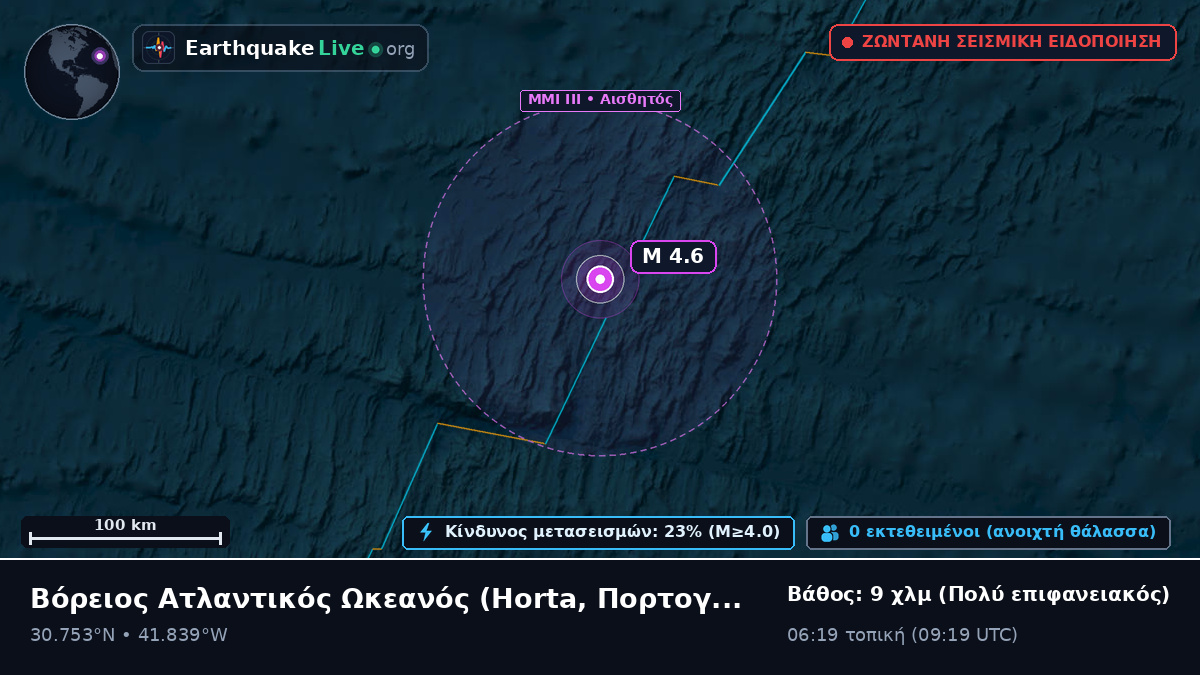 Βόρειος Ατλαντικός Ωκεανός (Πορτογαλία)