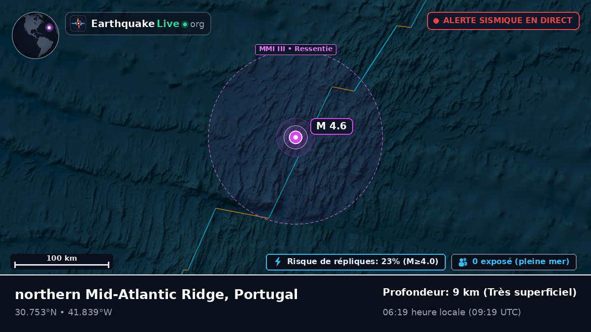 Océan Atlantique Nord (Portugal)