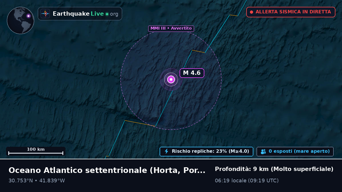 Oceano Atlantico settentrionale (Portogallo)