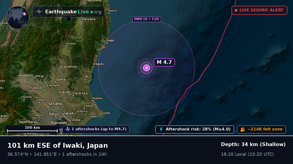 Sea of Japan (Japan)