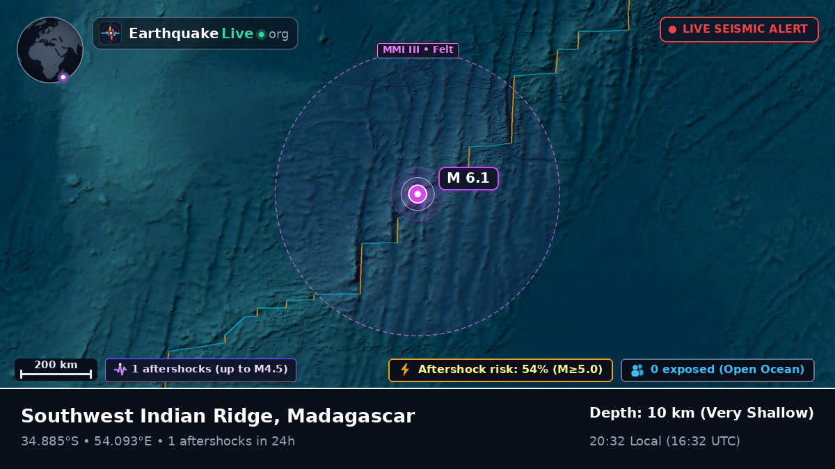 Indian Ocean (Madagascar)