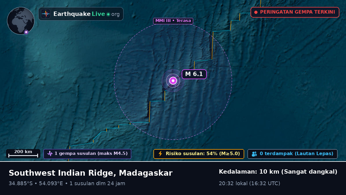 Samudra Hindia (Madagaskar)