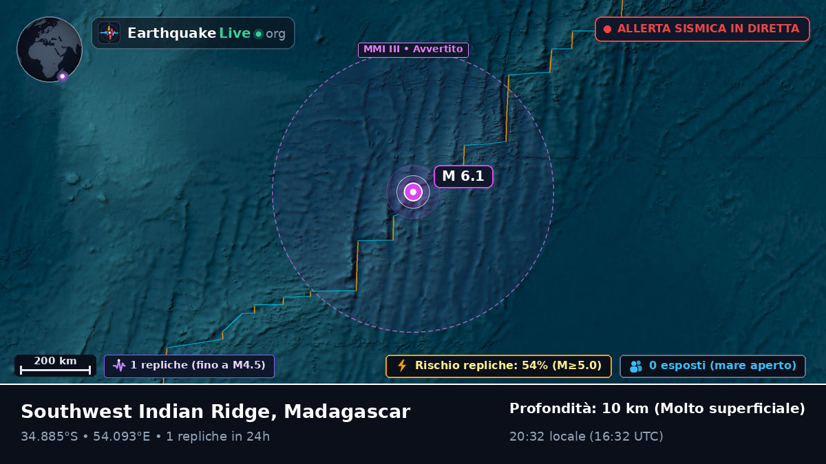 Oceano Indiano (Madagascar)