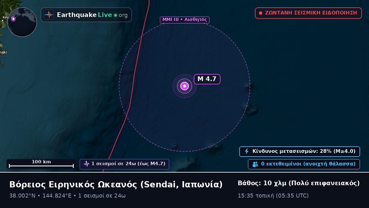 Βόρειος Ειρηνικός Ωκεανός (Ιαπωνία)