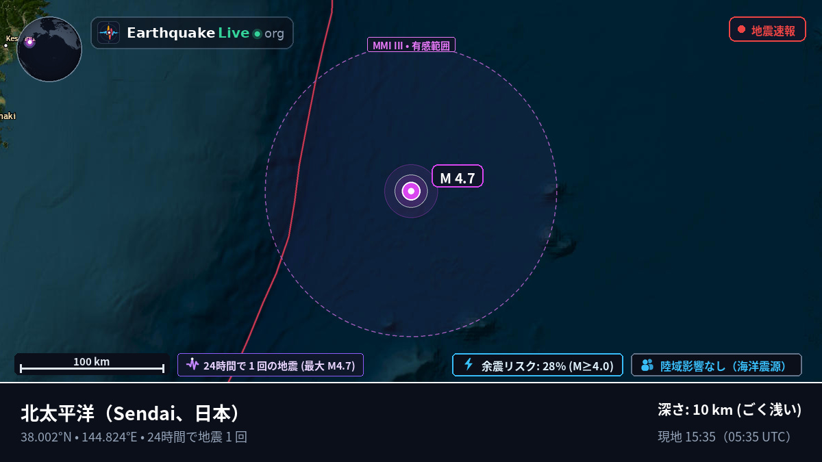 北太平洋 (日本)