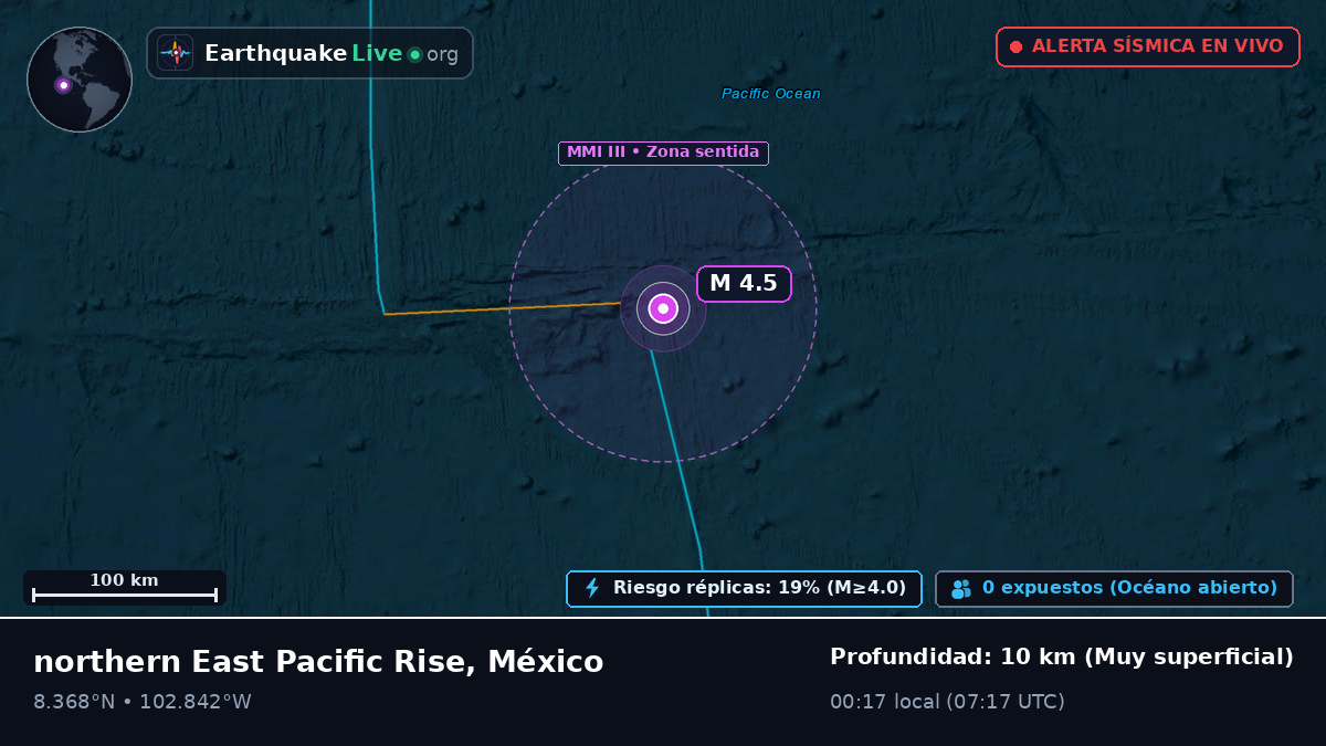 Océano Pacífico Norte (México)