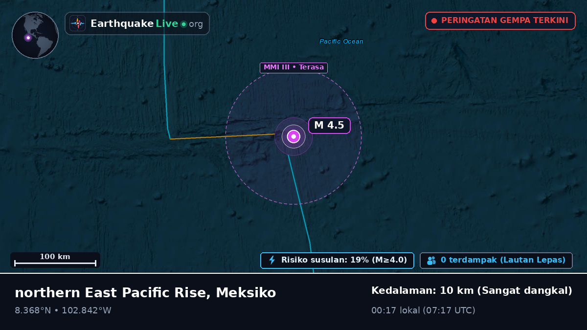 Samudra Pasifik Utara (Meksiko)