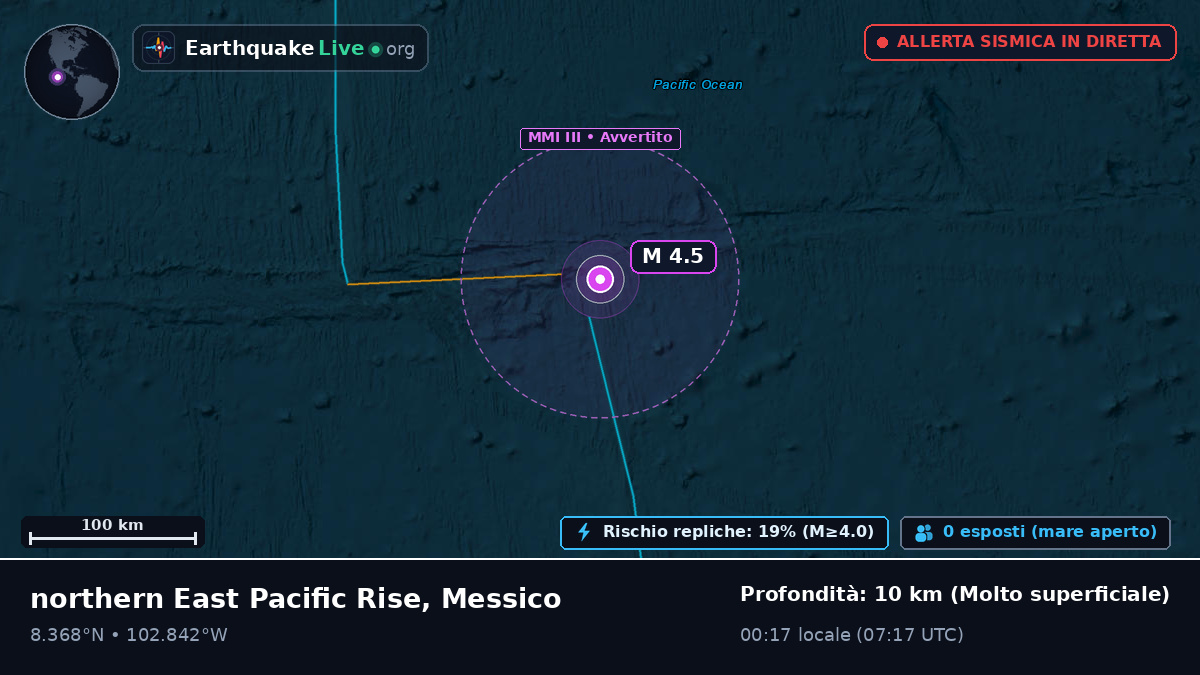 Oceano Pacifico settentrionale (Messico)