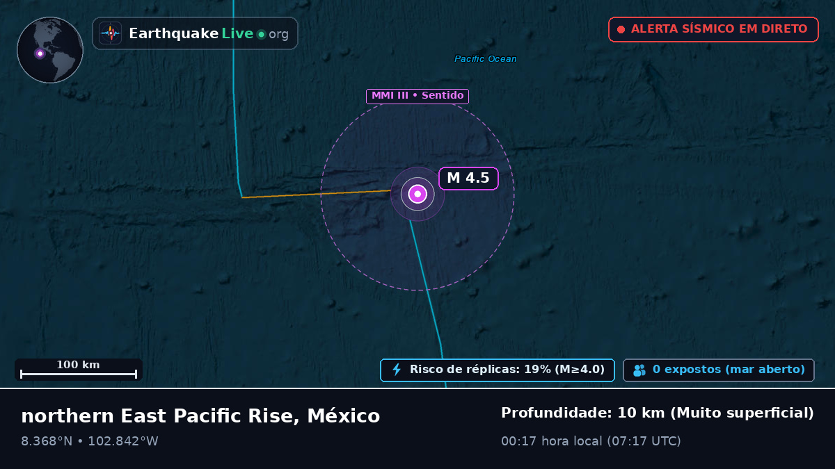 Oceano Pacífico Norte (México)