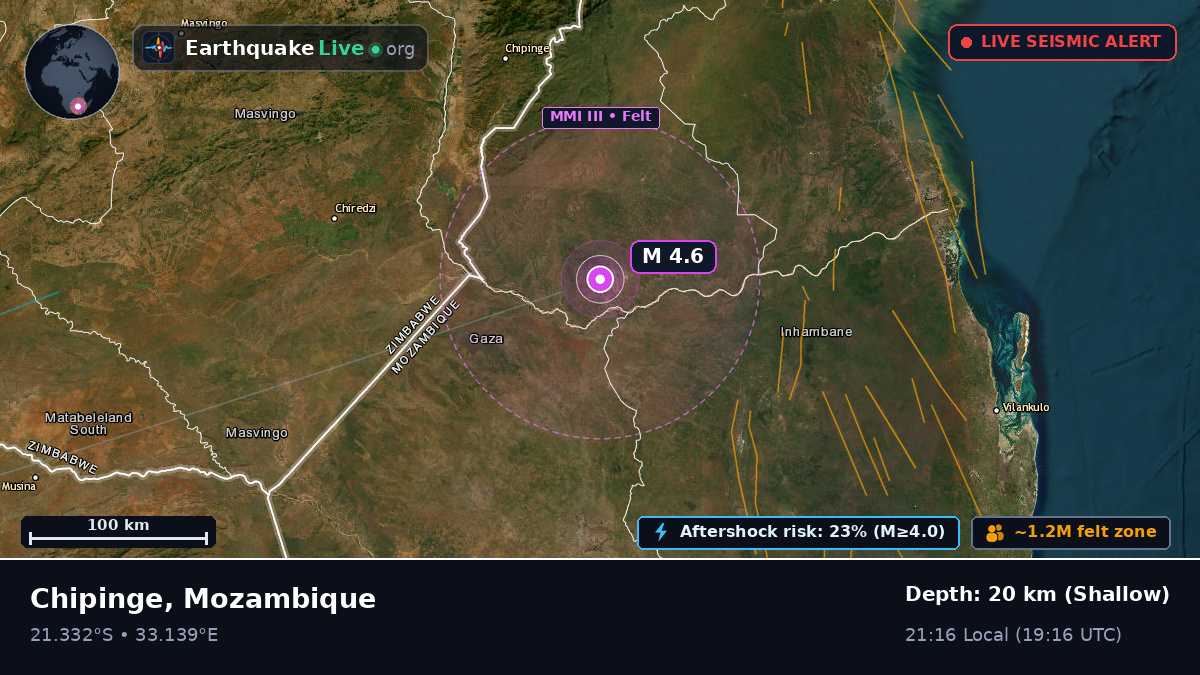 Sofala, Mozambique