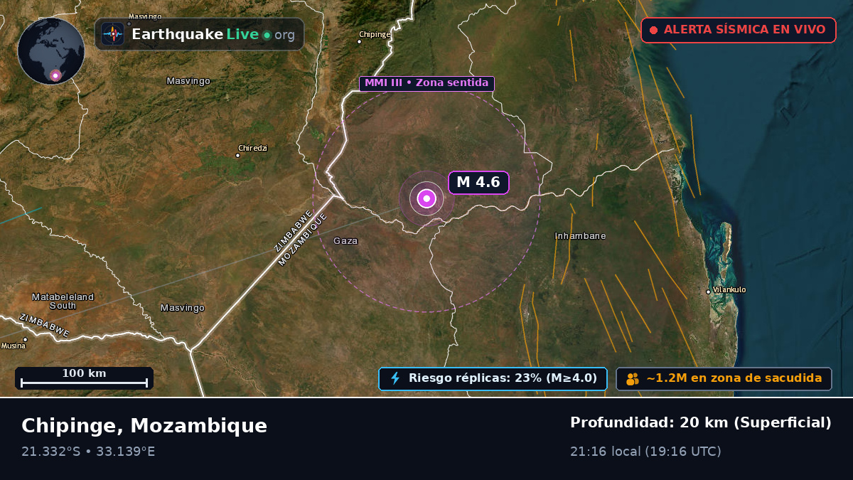 Sofala, Mozambique