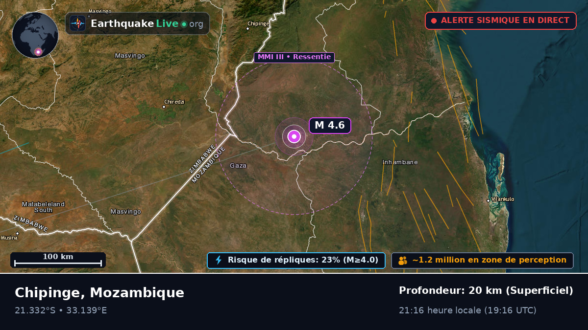 Sofala, Mozambique