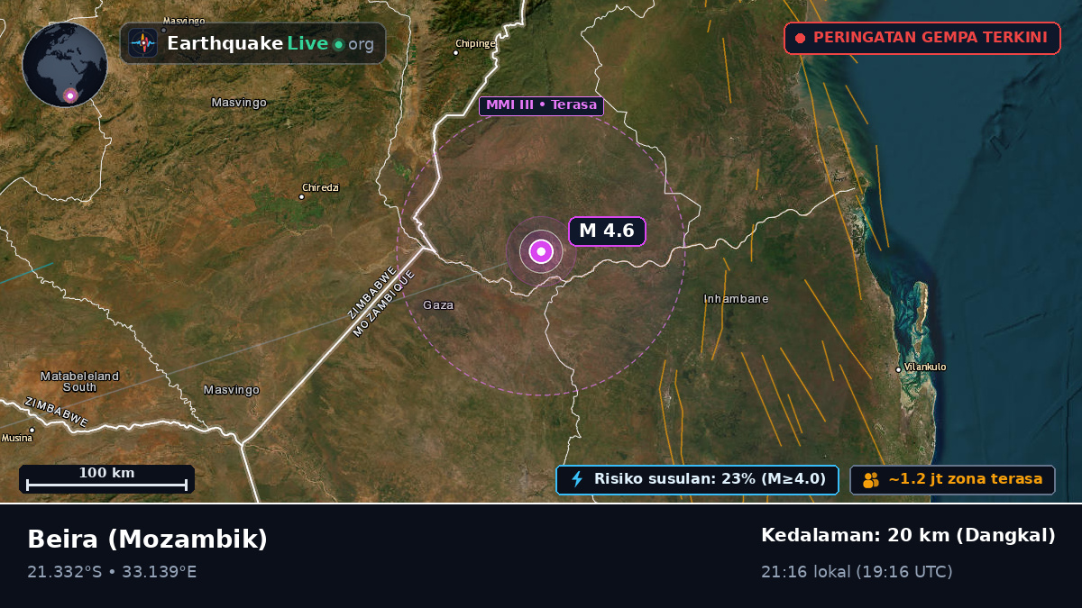 Sofala, Mozambik