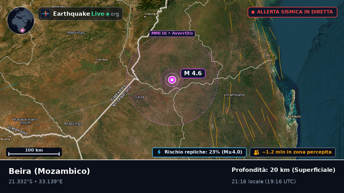 Sofala, Mozambico