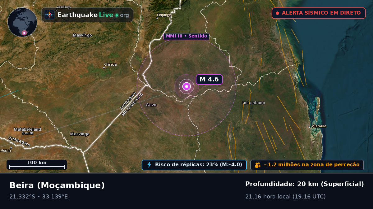 Sofala, Moçambique