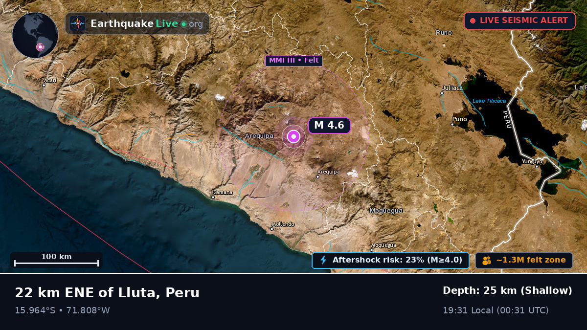 Arequipa, Peru