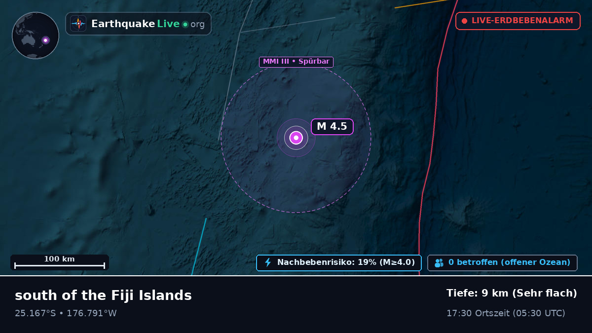 Südpazifik (Kermadec Islands)