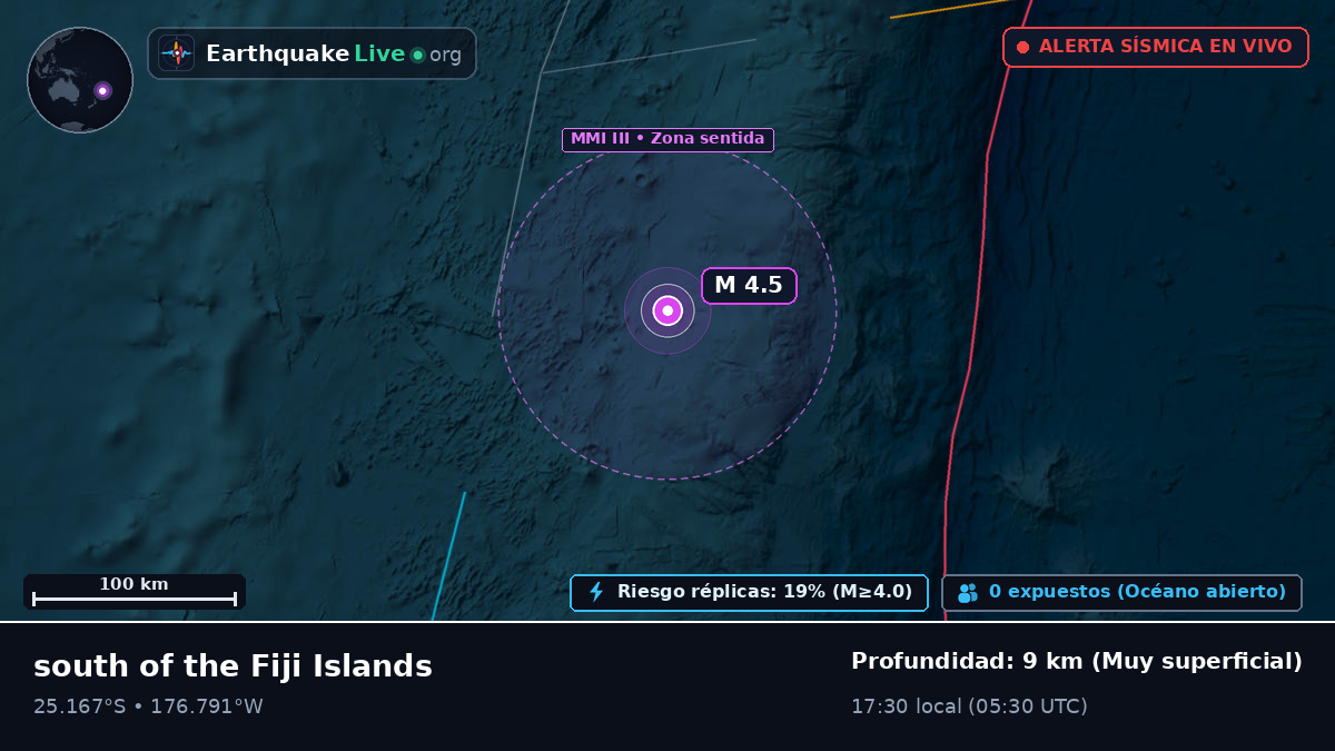 Océano Pacífico Sur (Kermadec Islands)