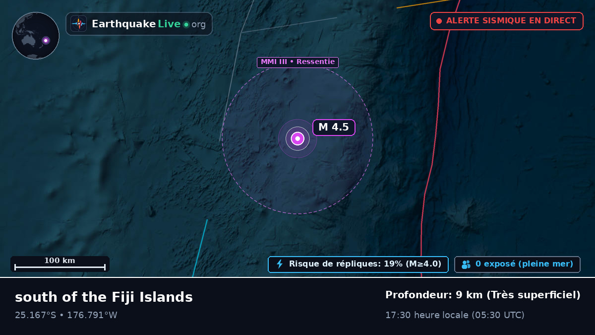 Océan Pacifique Sud (Kermadec Islands)