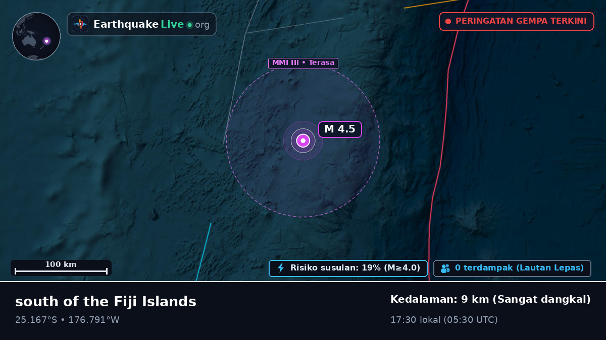 Samudra Pasifik Selatan (Kermadec Islands)