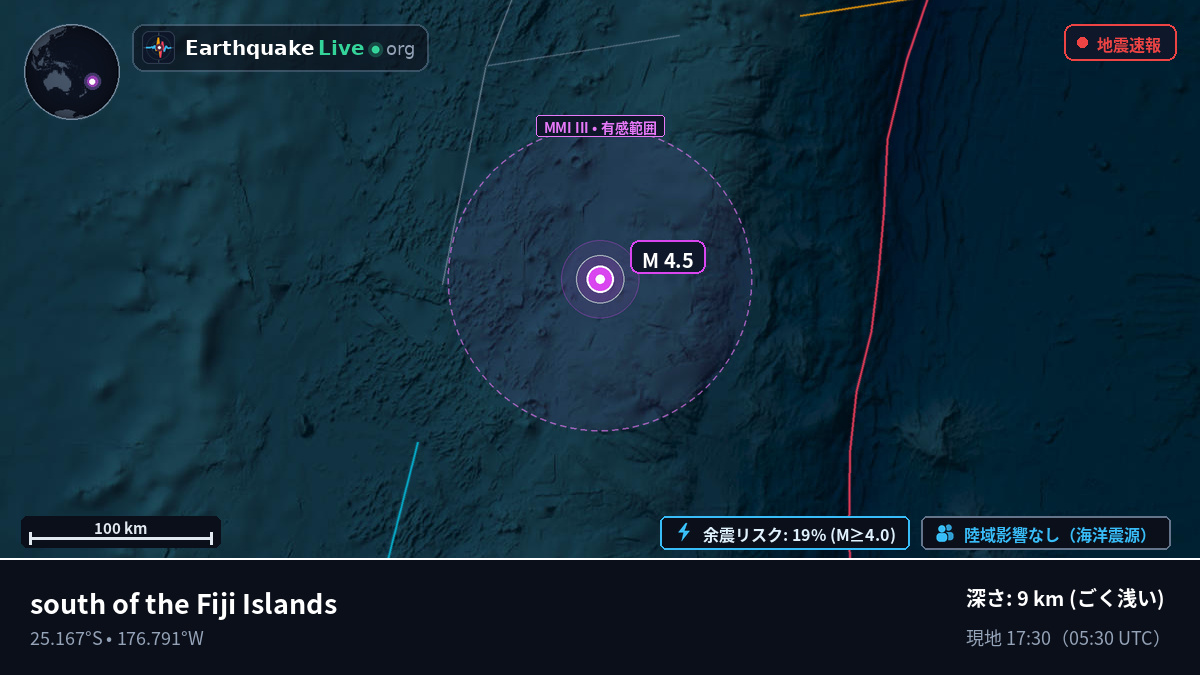 南太平洋 (Kermadec Islands)