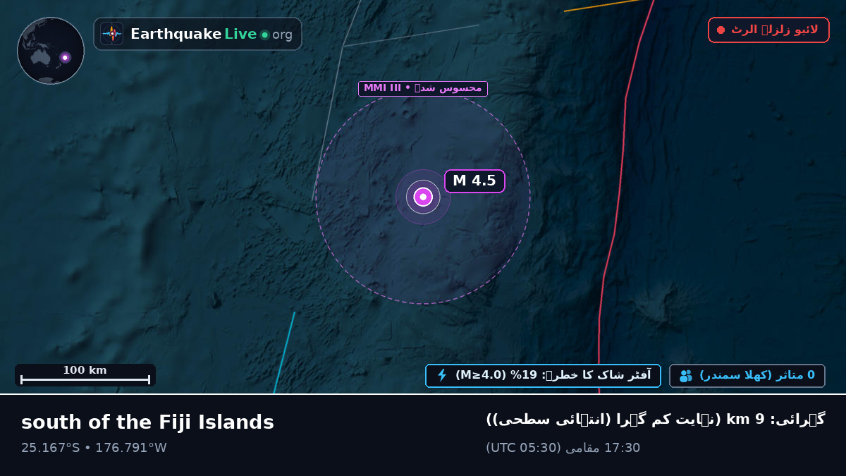 جنوبی بحر الکاہل (Kermadec Islands)