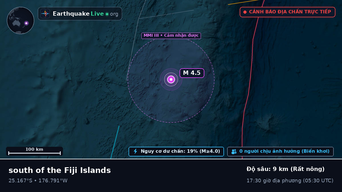 Nam Thái Bình Dương (Kermadec Islands)