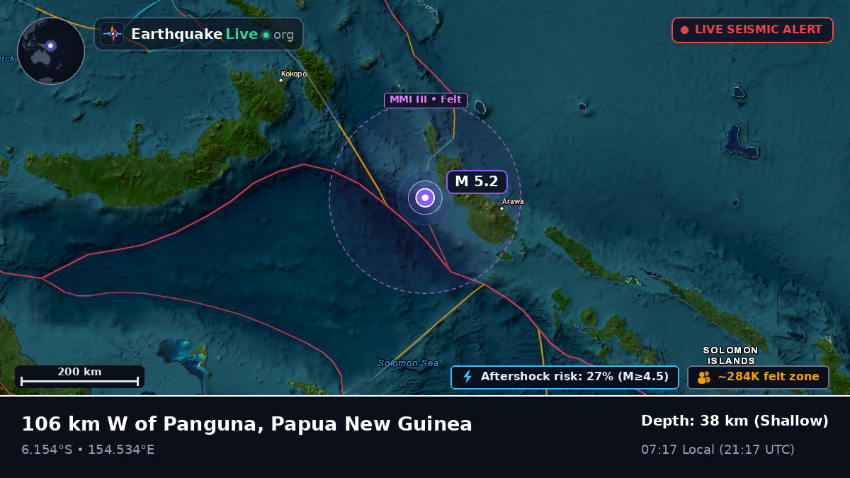 Solomon Sea (Papua New Guinea)