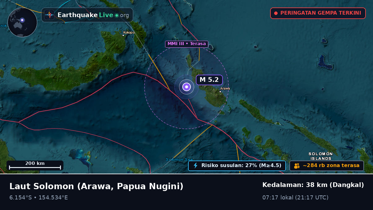 Laut Solomon (Papua Nugini)