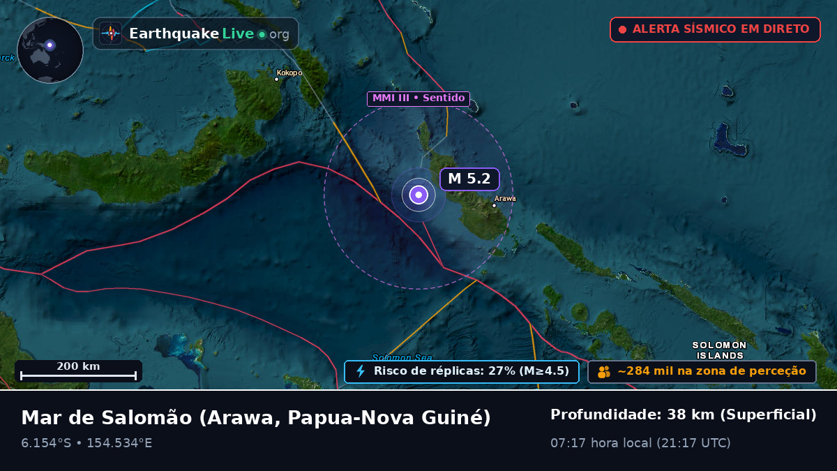 Mar de Salomão (Papua-Nova Guiné)
