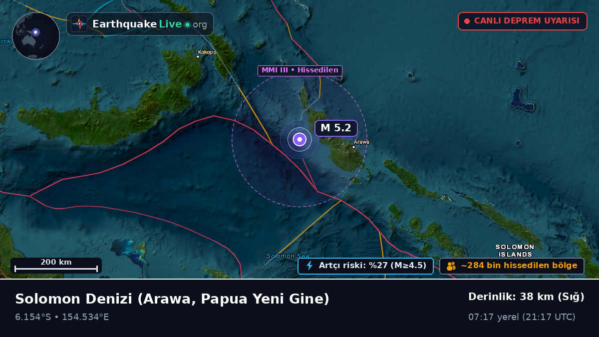 Solomon Denizi (Papua Yeni Gine)