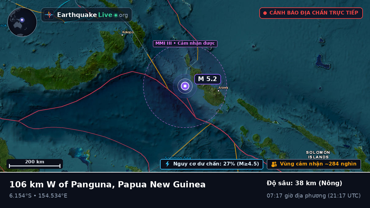 Biển Solomon (Papua New Guinea)