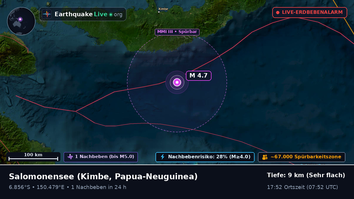 Salomonensee (Papua-Neuguinea)
