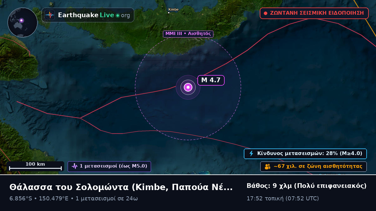 Θάλασσα του Σολομώντα (Παπούα Νέα Γουινέα)
