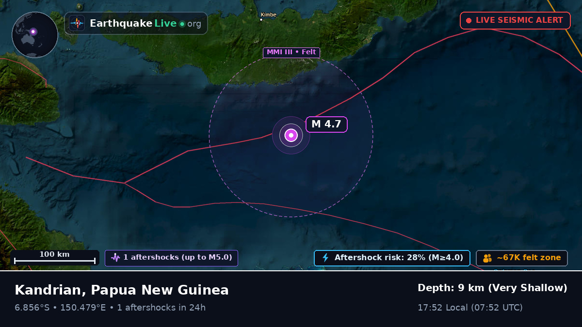 Solomon Sea (Papua New Guinea)
