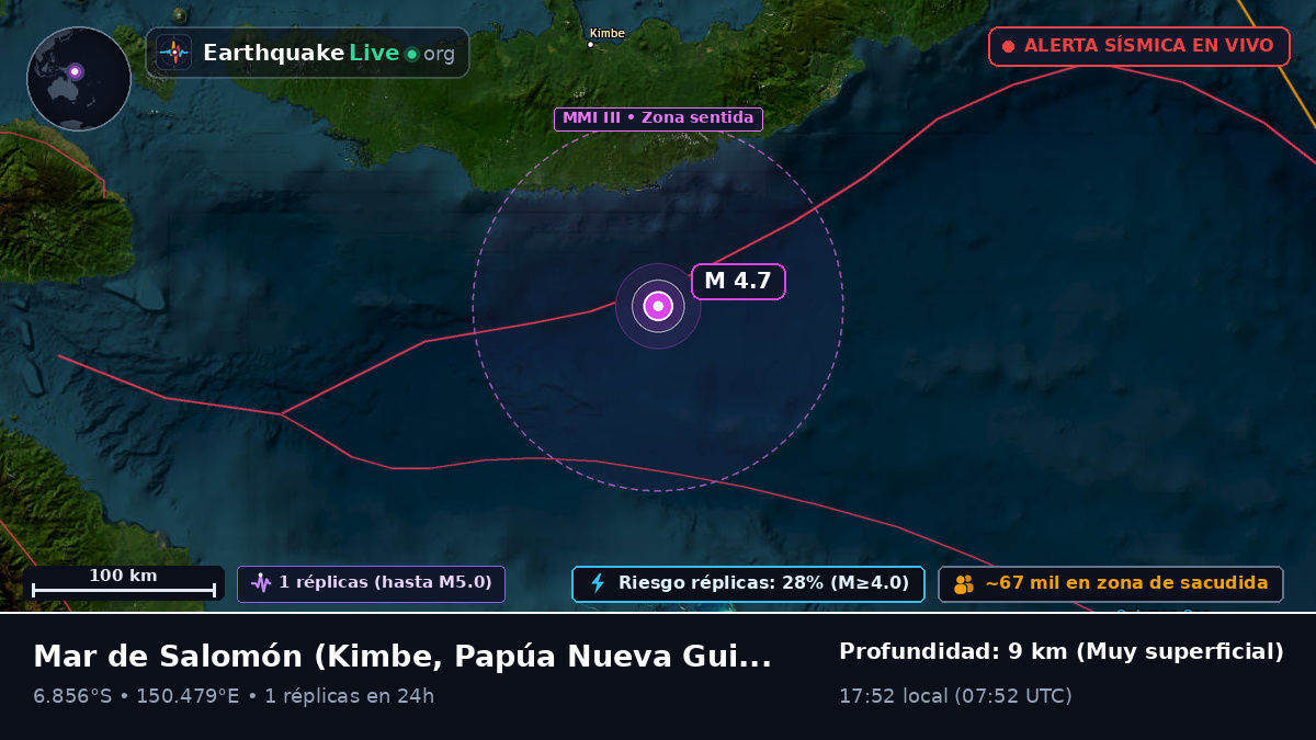 Mar de Salomón (Papúa Nueva Guinea)