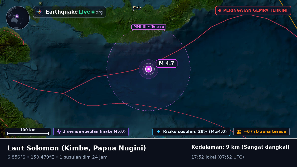 Laut Solomon (Papua Nugini)
